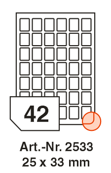 2533