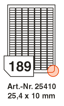 25410