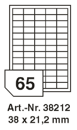 38212