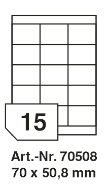70508